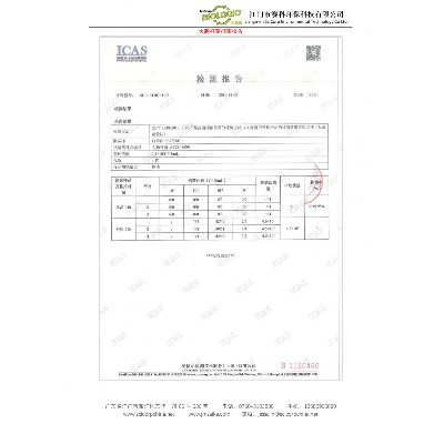Escherichia coli Antibacterial Report