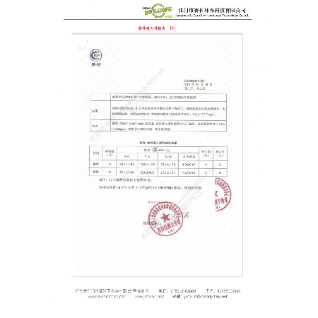 急性吸入性报告